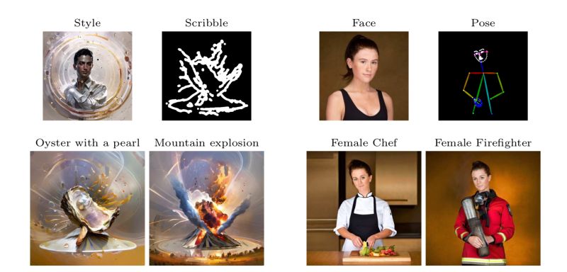 Github Unity Research Ip Adapter Instruct Ip Adapter Instruct - Best Abstract Wallpapers in Desktop